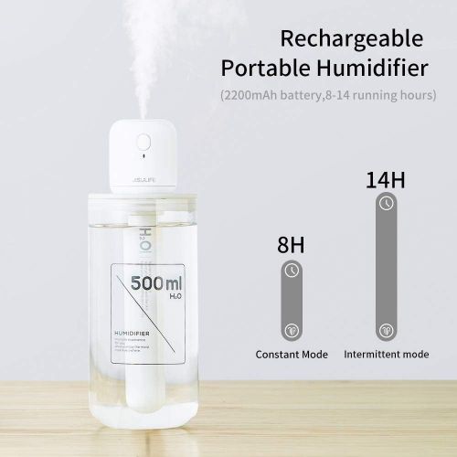  OURRY 8-14 Hrs Portable Mini Humidifier, USB/Battery Operated Ultrasonic Cool Mist Humidifiers, Personal Desk Humidifier with Container Diversity, Auto Shut-Off, Ultra-Quiet, for Home, B