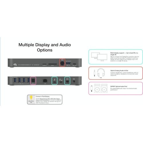 OWC 14-Port Thunderbolt 3 Dock with Cable, Compatible with Windows PC and Mac, Space Gray, (OWCTB3DK14PSG)