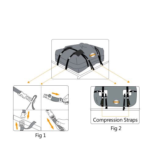  Oanon Car Top Carrier 15 Cubic Feet Waterproof Roof Top Cargo Bag Fit for The Outdoor Elements