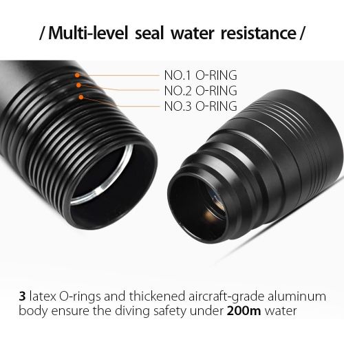  Odepro 1050 Lumen Taucherleuchten Eingestellt 150M Unterwassertauchen