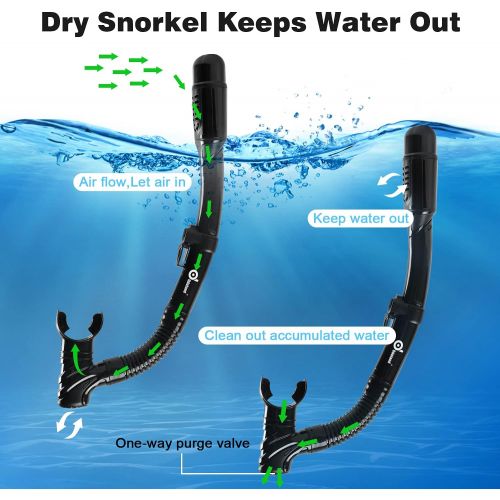  Odoland Snorkel Set 6-in-1 Snorkeling Packages, Diving Mask with Splash Guard Snorkel and Adjustable Swim Fins and Lightweight Mesh Bag and Waterproof Case and Beach Blanket