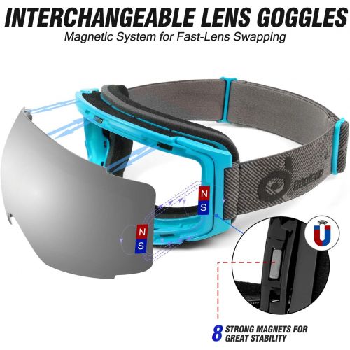  Odoland Magnetic Interchangeable Ski Goggles with 2 Lens, Large Spherical Frameless Snow Snowboard Goggles for Men Women