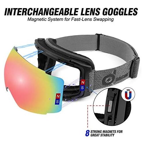  Odoland Magnetic Interchangeable Ski Goggles with 2 Lens, Large Spherical Frameless Snow Snowboard Goggles for Men Women