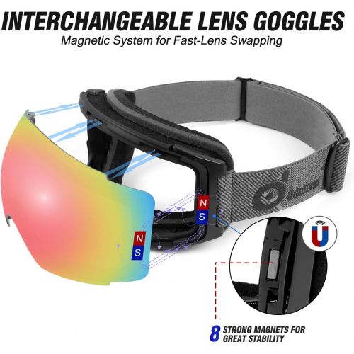  Odoland Magnetic Interchangeable Ski Goggles with 2 Lens, Large Spherical Frameless Snow Snowboard Goggles for Men Women