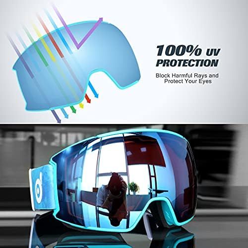  Odoland Magnetic Interchangeable Ski Goggles Set with 2 Lens, Anti-Fog 100%UV Protection Snowboard Snow Goggles for Men Women