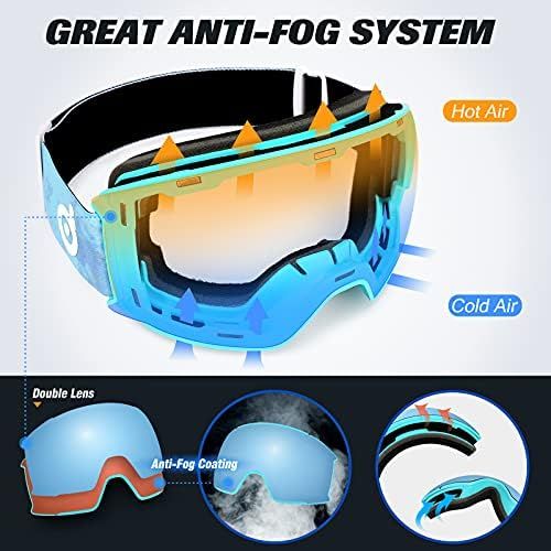  Odoland Magnetic Interchangeable Ski Goggles Set with 2 Lens, Anti-Fog 100%UV Protection Snowboard Snow Goggles for Men Women