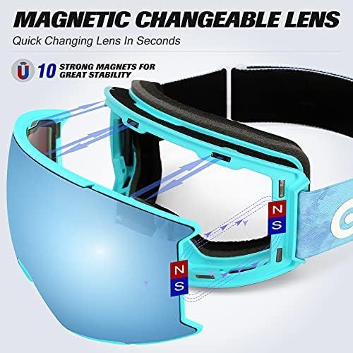  Odoland Magnetic Interchangeable Ski Goggles Set with 2 Lens, Anti-Fog 100%UV Protection Snowboard Snow Goggles for Men Women