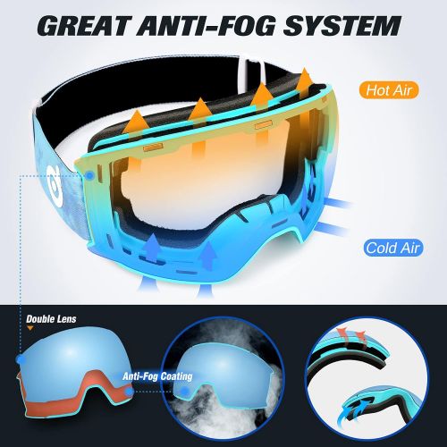  Odoland Magnetic Interchangeable Ski Goggles Set with 2 Lens, Anti-Fog 100%UV Protection Snowboard Snow Goggles for Men Women