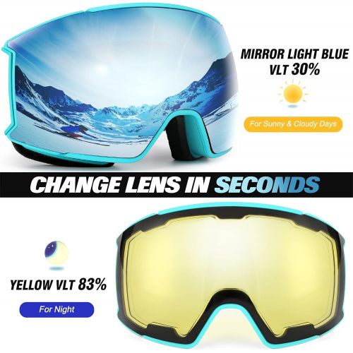  Odoland Magnetic Interchangeable Ski Goggles Set with 2 Lens, Anti-Fog 100%UV Protection Snowboard Snow Goggles for Men Women