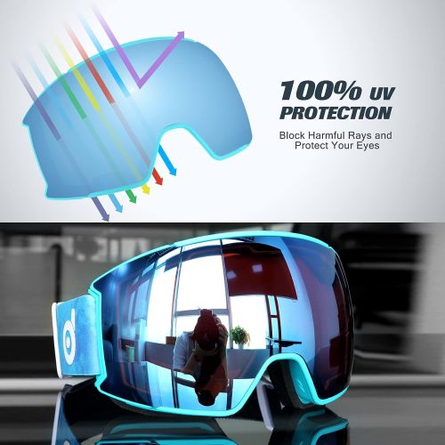  Odoland Magnetic Interchangeable Ski Goggles Set with 2 Lens, Anti-Fog 100%UV Protection Snowboard Snow Goggles for Men Women