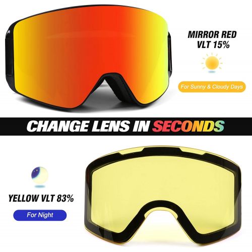  Odoland Ski Goggles with Detachable Lens, Frameless Interchangeable Lens Anti-Fog 100% UV Protection Snowboard Snow Goggles