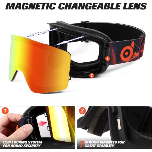  Odoland Ski Goggles with Detachable Lens, Frameless Interchangeable Lens Anti-Fog 100% UV Protection Snowboard Snow Goggles