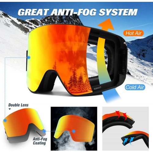  Odoland Ski Goggles with Detachable Lens, Frameless Interchangeable Lens Anti-Fog 100% UV Protection Snowboard Snow Goggles