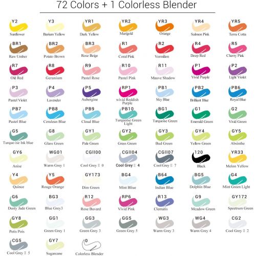  [아마존 핫딜] 72 Colors Alcohol Markers, Ohuhu Brush & Chisel Double Tipped Sketch Marker for Kids, Artist, Alcohol Brush Art Marker Set Bonus 1 Blender for Sketching, Adult Coloring, Great Vale