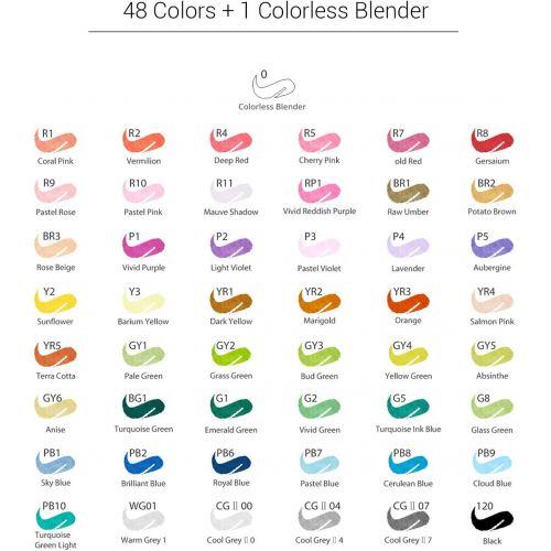  [아마존 핫딜] 48 Colors Alcohol Brush Markers, Ohuhu Double Tipped Sketch Markers for Kids, Artist Art Markers for Sketching, Adult Coloring and Illustration, Bonus 1 Blender, Great Valentines D