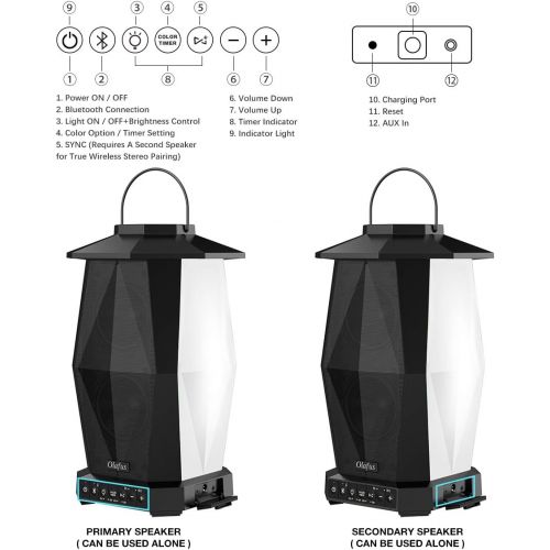  [아마존베스트]Olafus Outdoor Bluetooth Speakers 2 Pack, 25W Waterproof Wireless Lantern Speakers with LED Mood Lights, Up to 200 Speakers Synch, 20H Playtime, Party Speakers for Garden Patio Yar