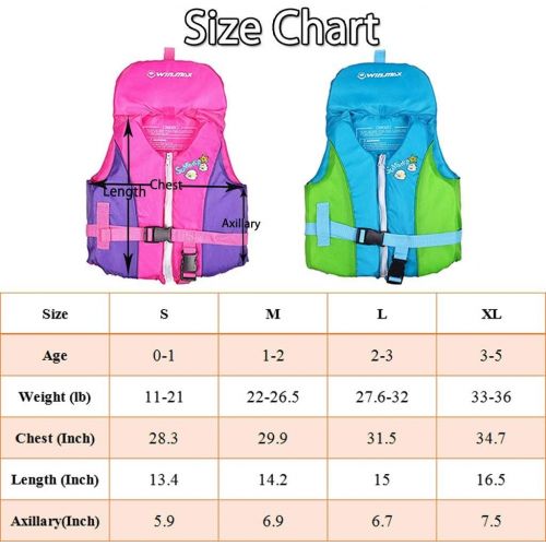  OldPAPA Swim Trainer Vest with Head Supportive Buoyancy Collar, Adjustable Safety Strap, Kids Life Jacket, Up to 36 lbs