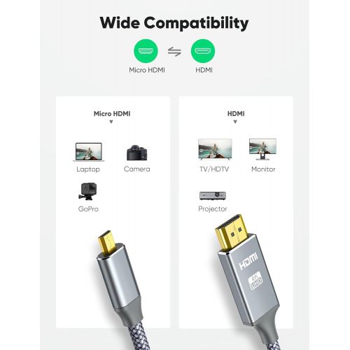  4K Micro HDMI to HDMI Cable Adapter 3FT, Oldboytech Micro HDMI Cable Nylon Braid (Male to Male) 4K@60HZ/3D Grey Compatible with Hero 8/7/6/5, Raspberry Pi 4, A6000, A6300, Nikon Ca