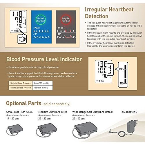  Omron HEM-7200 JPN1 Blood Pressure Monitor