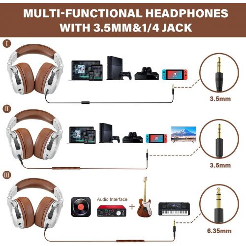  OneOdio Over Ear Headphone, Wired Premium Stereo Sound Headsets with 50mm Driver, Foldable Comfortable Headphones with Protein Earmuffs and Shareport for Recording Monitoring Podcast PC TV