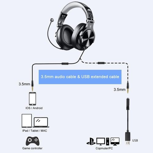  [아마존베스트]OneOdio Computer Headsets with Microphone - PC Gaming Headphones with Microphone & in-Line Control Mute for Office Zoom Skype Conference Phone Call Laptop Gaming PS4 Online