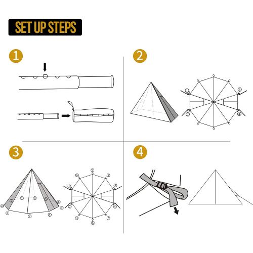  OneTigris Rock Fortress Hot Tent with Stove Jack Bushcraft Shelter, 4~6 Person, 4 Season Tipi Tent for Family Camping Hunting Fishing Waterproof Wind-Proof.