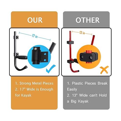  80LBS Kayak Wall Hanger Wall Mount Kayak Storage Rack Swivel Rack Design Help You to Save The Garage Space - Extends 17” from Wall Suitable for Any Sized Kayaks,Canoes Boat