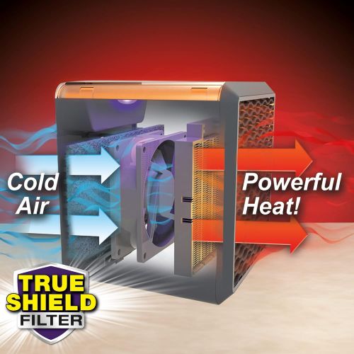  Ontel Heat Boss 1200 Watt Pure Warmth Ceramic Space Heater by Handy Heater