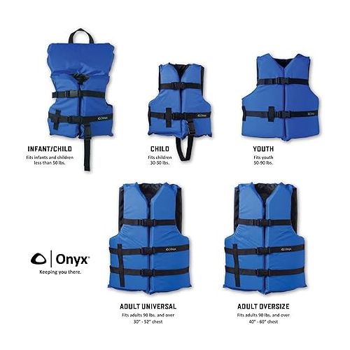  ONYX General Purpose Boating Life Jacket Oversize, Blue