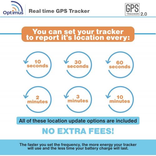  GPS Tracker - Optimus 2.0 - Tracking Device for Cars, Vehicles, People, Equipment
