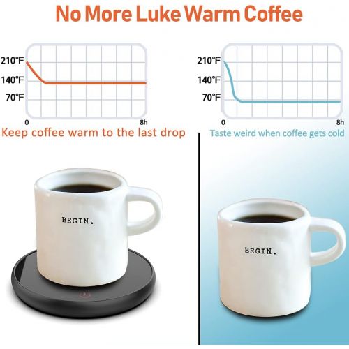  [아마존베스트]Oracer Coffee Mug Warmer with Auto Shut Off for HomeOffice Desk Use, Smart Temperature Settings, Electric BeverageCocoa Tea Water MilkWarmer for All Cups and Mugs, Cup Sensing Touch Co