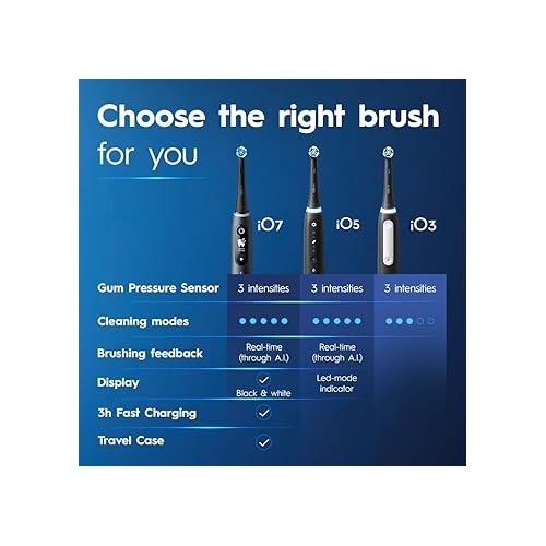  Oral-B iO Series 3 Limited Rechargeable Electric Powered Toothbrush, Black with 2 Brush Heads and Travel Case - Visible Pressure Sensor to Protect Gums - 3 Modes - 2 Minute Timer