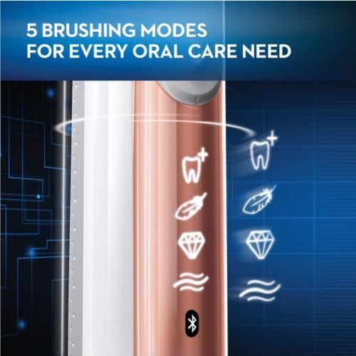  Oral-B Pro 7500 SmartSeries Electric Rechargeable Toothbrush with 3 Replacement Brush heads, Bluetooth Technology and Travel Case, Powered by Braun