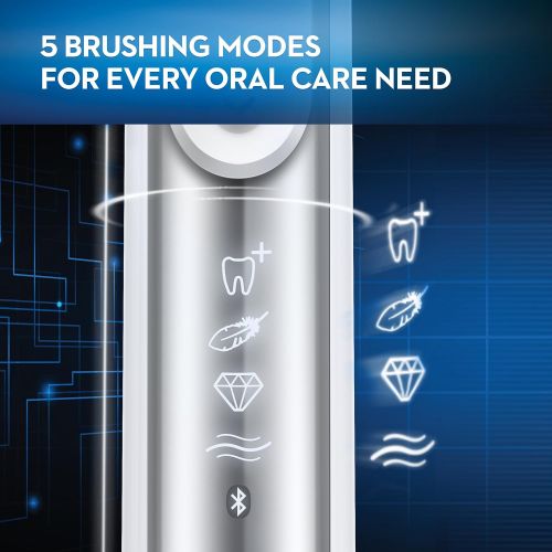  Oral-B Pro 6000 SmartSeries Electronic Power Rechargeable Battery Electric Toothbrush with Bluetooth Connectivity, White, Powered by Braun