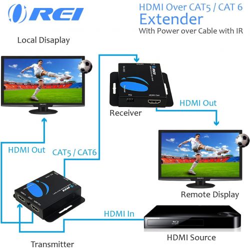  [아마존베스트]Orei OREI 164-Feet HDMI Extender Over Single CAT5/CAT6 upto 1080p, Full HD, Loop Out Option, with IR (EX-165C)