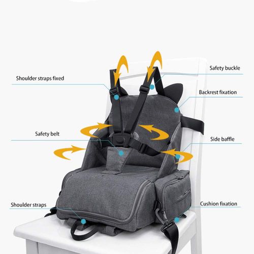  Orzbow Booster Seat Toddler for Travel,Portable Diaper Bag