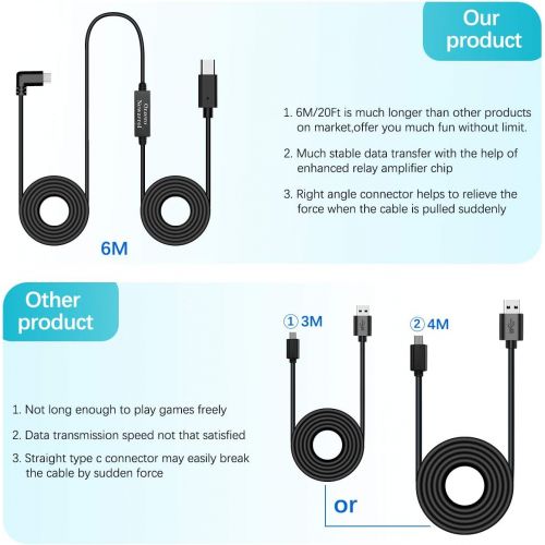  [아마존베스트]Orzero Total 6M / 20Ft Type C Stable Data Cable Compatible for Oculus Quest 2, Oculus Quest Link Steam VR, Extension Cable with Relay Amplifier Chip and USB 3.2 Gen 1 Cable(Cable O