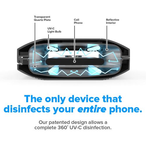 오터박스 OtterBox Phonesoap Pro 5 Minute UV Sanitizer 78-80081