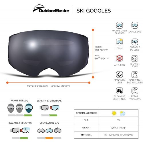  [아마존베스트]OutdoorMaster Ski Goggles PRO - Frameless, Interchangeable Lens 100% UV400 Protection Snow Goggles for Men & Women