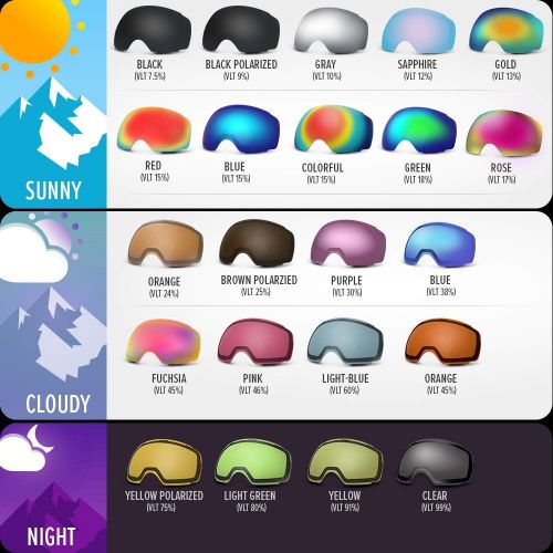  [아마존베스트]OutdoorMaster Ski Goggles PRO Replacement Lens - 20+ Different Colors