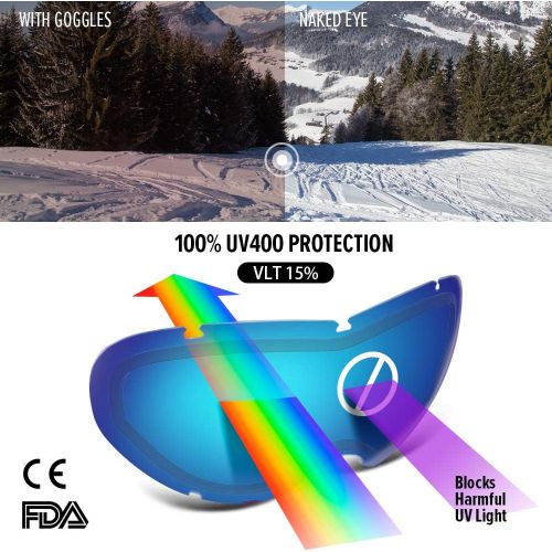  OutdoorMaster Kids Ski Goggles - Helmet Compatible Snow Goggles for Boys & Girls with 100% UV Protection