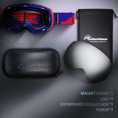  OutdoorMaster Ski Goggles PRO - Frameless, Interchangeable Lens 100% UV400 Protection Snow Goggles for Men & Women