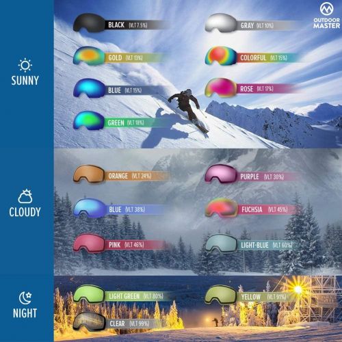  OutdoorMaster Ski Goggles OTG - Over Glasses Ski/Snowboard Goggles for Men, Women & Youth - 100% UV Protection