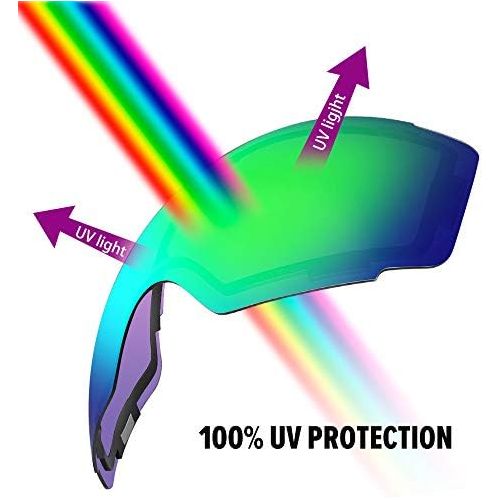  OutdoorMaster Ski Goggles PRO Replacement Lens - 20+ Choices