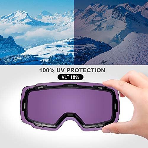  OutdoorMaster Ski Goggles PRO Replacement Lens - 20+ Choices