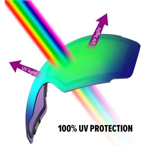  OutdoorMaster Ski Goggles PRO Replacement Lens - 20+ Choices