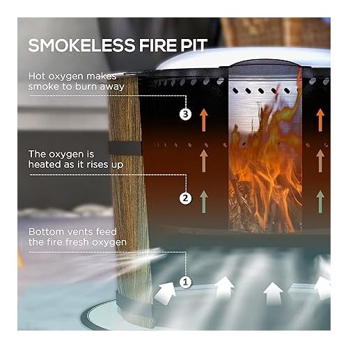  Outsunny Smokeless Fire Pit with Fireproof Mat, 20