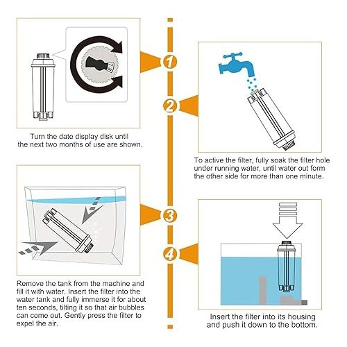  Filter - Coffee Machine Filter for Delonghi Filter DLSC002 with Activated Carbon Softener, Water Filter Compatible with De'Longhi ECAM, Esam, ETAM, BCO, EC. (Pack of 2)