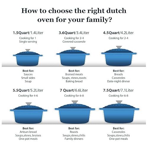  Overmont Enameled Cast Iron Dutch Oven - 5.5QT Pot with Lid Cookbook & Cotton Potholders - Heavy-Duty Cookware for Braising, Stews, Roasting, Bread Baking blue