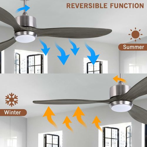  Ovlaim 52 Inch DC Motor Dark Grey Solid Wood Propeller Ceiling Fan Indoor with Light and Remote Control, Dimmable Lighting & 3 Blades Ceiling Fan Modern for Living Room Dining Room